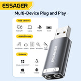 🎧 Carte Son Externe USB  – Améliorez Votre Expérience Audio ! 🎧
